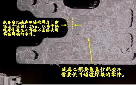 PCBA選擇性波峰焊托盤載具設(shè)計(jì)注意事項(xiàng)2