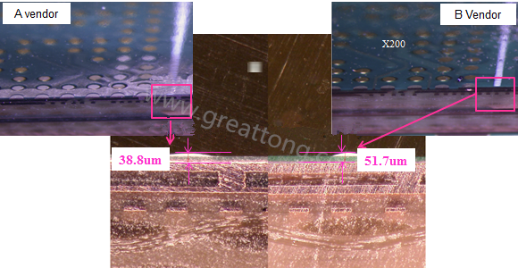 根據(jù)SMT代工廠的回覆，因為這片板子總共有兩家不同的供應(yīng)商，而實際量測這兩家供應(yīng)商的綠漆(solder mask)及絲印層(silkscreen)印刷后發(fā)現(xiàn)其厚度相差了27.1um，所以造成錫膏量的差異。