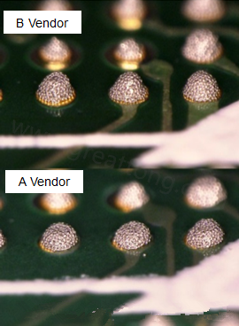 在所有錫膏印刷的條件都不變的情況下，實際使用這兩家不同PCB廠商所生產(chǎn)出來的電路板去印刷錫膏，量測其錫膏膏量后發(fā)現(xiàn)兩者的錫膏體積相差了將近16.6%。所以SMT工廠以此推論短路問題出在PCB廠商。