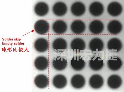 現在我畫幾條直線你再看看是否有發(fā)現那一顆BGA的錫球比較大，有空焊的可能？