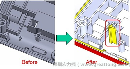 既然知道可能的問題出在電路板變形量過大，于是在電路板上黏貼應力計(Stress Gauge)然后先量測未改善前的應力數(shù)據(jù)。改善方法是在BGA的附近新增機溝肋柱(rib)來頂住電路板以降低電路板在落下時的變形量。