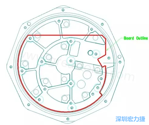 根據(jù)特定的機(jī)械規(guī)范設(shè)計(jì)PCB，以便其能放入防爆容器中-深圳宏力捷