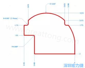 由于電路板中存在弧度和半徑，因此即使電路板外形并不復(fù)雜，重建時(shí)間也可能比預(yù)期時(shí)間要長(zhǎng)