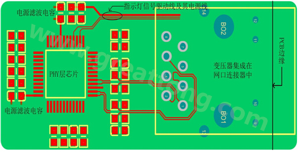 一體化連接器的網(wǎng)口PCB設(shè)計布局、布線參考圖-深圳宏力捷