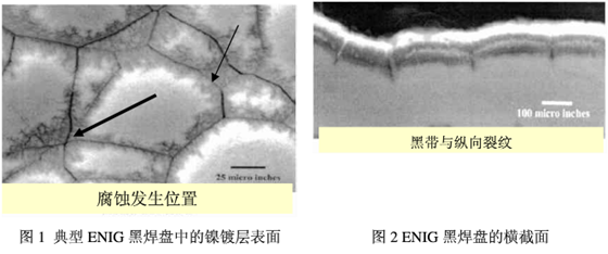 從橫截面的照片上可以看到有典型的縱向裂紋，是為黑鎳的典型特徵-深圳宏力捷