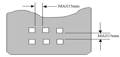 如果PCB上有大面積地線和電源線區(qū)（面積超過(guò)500平方毫米），應(yīng)局部開窗口或設(shè)計(jì)為網(wǎng)格的填充(FILL)。