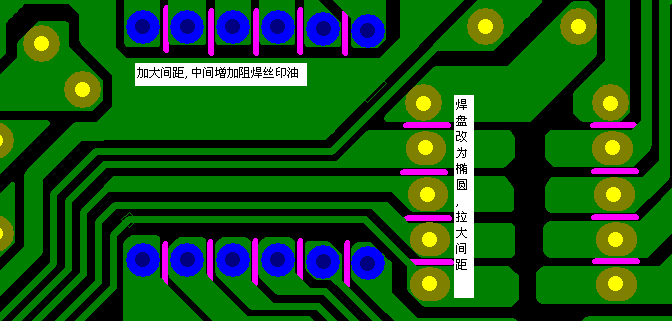 加大焊點間距，中間增加阻焊油。嚴格控制助焊劑質(zhì)量。