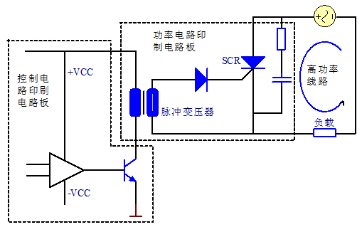 高功率電路與低功率電路的分離設(shè)計-深圳宏力捷