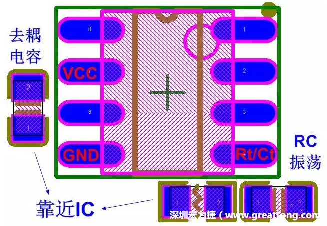 盡量減少和縮短各元器件之間的引線和連接；振蕩電路，濾波去耦電容要緊靠近IC，地線要短