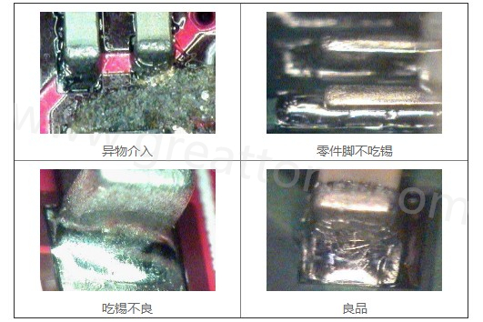 300X顯微鏡主要檢測(cè)這些PCBA加工問題：異物介入、零件腳不吃錫、 吃錫不良。