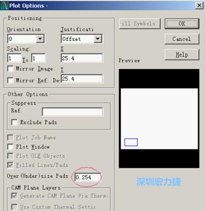 轉(zhuǎn)阻焊時(shí)還需在Customize Document欄點(diǎn)擊Option，在彈出的Plot Options-窗口中設(shè)置阻焊放大值