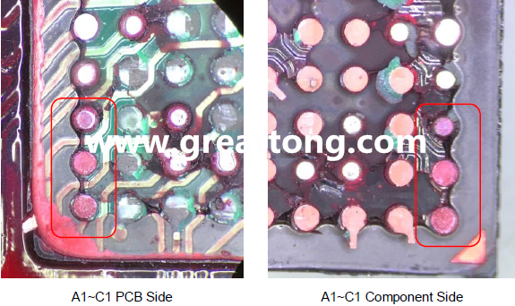 PCBA大講堂：如何分析BGA紅墨水測試報告？