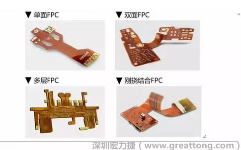 采用FPC 柔性板可大大縮小電子產(chǎn)品的體積，可滿足電子產(chǎn)品向高密度、小型化、高可靠方向發(fā)展的需求，因此近年來幾乎所有高科技電子產(chǎn)品都大量采用FPC產(chǎn)品，如智能手機，平板電腦，可穿戴設(shè)備，智能汽車，醫(yī)療監(jiān)護(hù)設(shè)備，液晶顯示，VR/AR等。