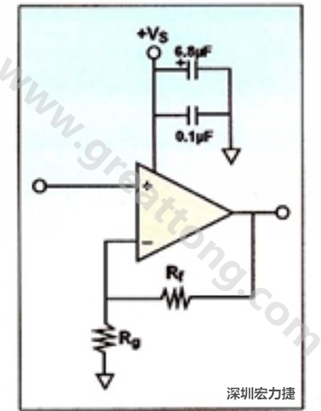 一個(gè)單電源放大器示例。如果使用雙電源放大器，則只需在其它電源上增加相同的旁路電容即可。