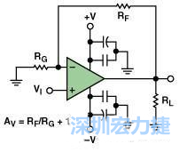 圖3. 典型的運(yùn)算放大器電路，(a)原設(shè)計(jì)圖 