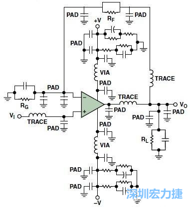 圖3. 典型的運(yùn)算放大器電路，(b)考慮寄生效應(yīng)后的圖