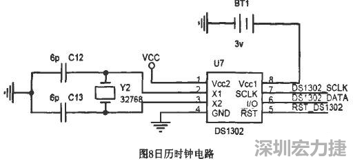 基于STC單片機學習平臺的硬件電路PCB設(shè)計8