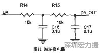  基于STC單片機學習平臺的硬件電路PCB設(shè)計11