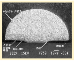 一種薄膜UBM焊接互連結構