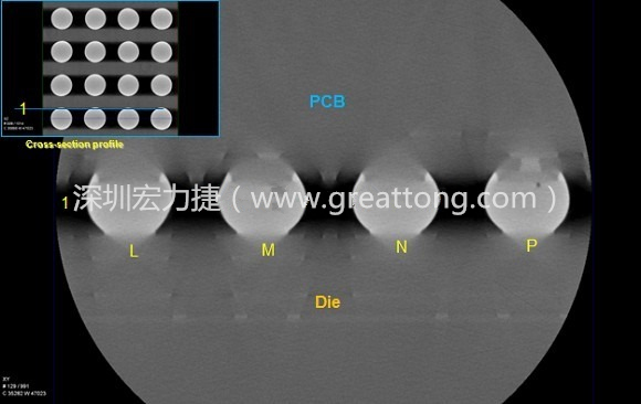 下圖為使用【3D X-Ray CT】掃描BGA封裝后指定觀察的側(cè)面錫球品質(zhì)結(jié)果。