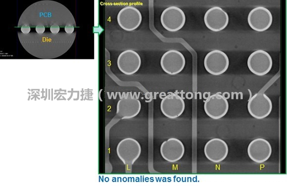 下圖為使用【3D X-Ray CT】掃描BGA封裝后指定觀察PCB面的錫球品質(zhì)結(jié)果。