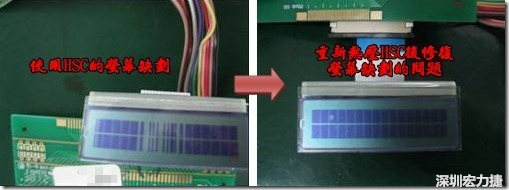 使用HSC的產品在使用一段時間后，通常是一至兩年后就會陸續(xù)出現(xiàn)連接處松脫的問題，如果是使用在LCD上的HSC就會出現(xiàn)缺劃的不良現(xiàn)象，下面左圖是使用HSC連接顯示器的產品，在客戶端使用一段時間后出現(xiàn)屏幕缺劃的問題，右圖是同一片產品，經過重新熱壓HSC后屏幕顯示恢復正常的畫面。 