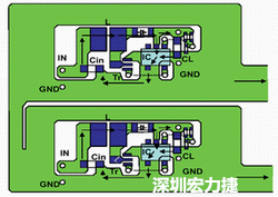 圖1：基于基本設(shè)計原則的布線模式。