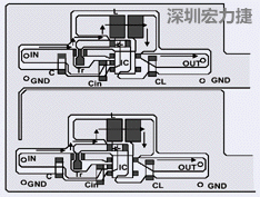 圖2：升壓電路的PCB設(shè)計示例。