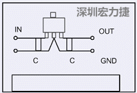 圖3：降壓電路的PCB設(shè)計示例。