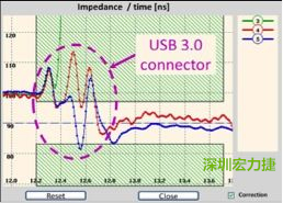 具有開放電路(3)和兩個不同USB 3.0線纜(4和5)的USB 3.0配接器反射圖。