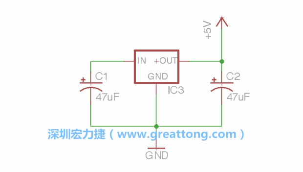 使用「新增（Add）」工具，選擇RBBB → Regulator，把Regulator元件放在畫面左上角的象限上，再使用新增工具來配置兩個Electrolytic_Caps元件、GND元件和+5V的信號供應元件（RBBB → Supply），如圖所示。