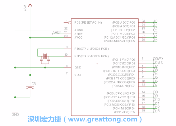 EAGLE的群組移動功能并沒有像現(xiàn)在大部分的繪圖軟件那樣方便，如果你需要一次移動很多個元件，你需要先使用「變焦（Zoom）」工具來調整畫面大小，使用「群組（Group）」工具用Ctrl鍵+滑鼠左鍵點擊或框取你想要移動的元件，使用移動（Move）工具在你選擇的元件上按右鍵，在跳出的選項清單中選取移動群組（Move Group）即可。