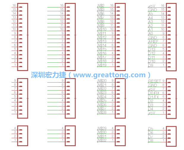 3.5.    你會發(fā)現(xiàn)EAGLE會給每條信號線都內建一個標簽，例如：N$2?，F(xiàn)在請使用「命名（Name）」工具來為這些信號線重新命名，并使它們符合ATmega的針腳名稱。