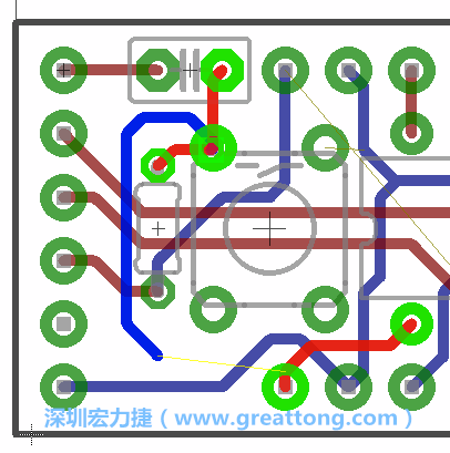 最后，你會在板的背面新增一個接地面（ground plane），如圖7.2所示。