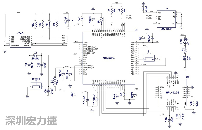 圖 1. STM32F4微控制器的電路圖。