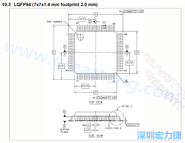 footprint 主要的設(shè)計(jì)就是要知道板框及Pad的尺寸， 如下圖所示，你會(huì)一直看到 dimension in inch/mm 之類(lèi)的字眼。