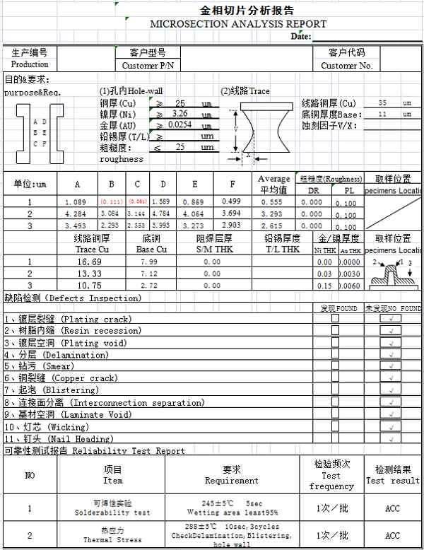 PCB光板出貨檢驗(yàn)報告