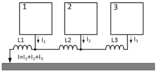 PCB Layout的設(shè)計要點(diǎn)