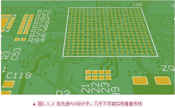 PCB設(shè)計(jì)布線中常用經(jīng)驗(yàn)法則分析