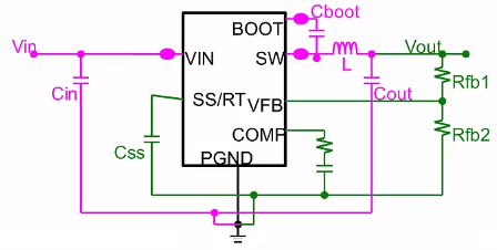 DC-DC電路的PCB設(shè)計注意事項(xiàng)